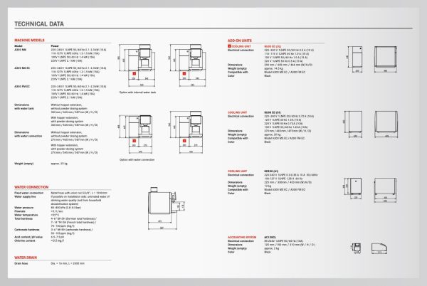 FRANKE A300 MS Online Hot Sale